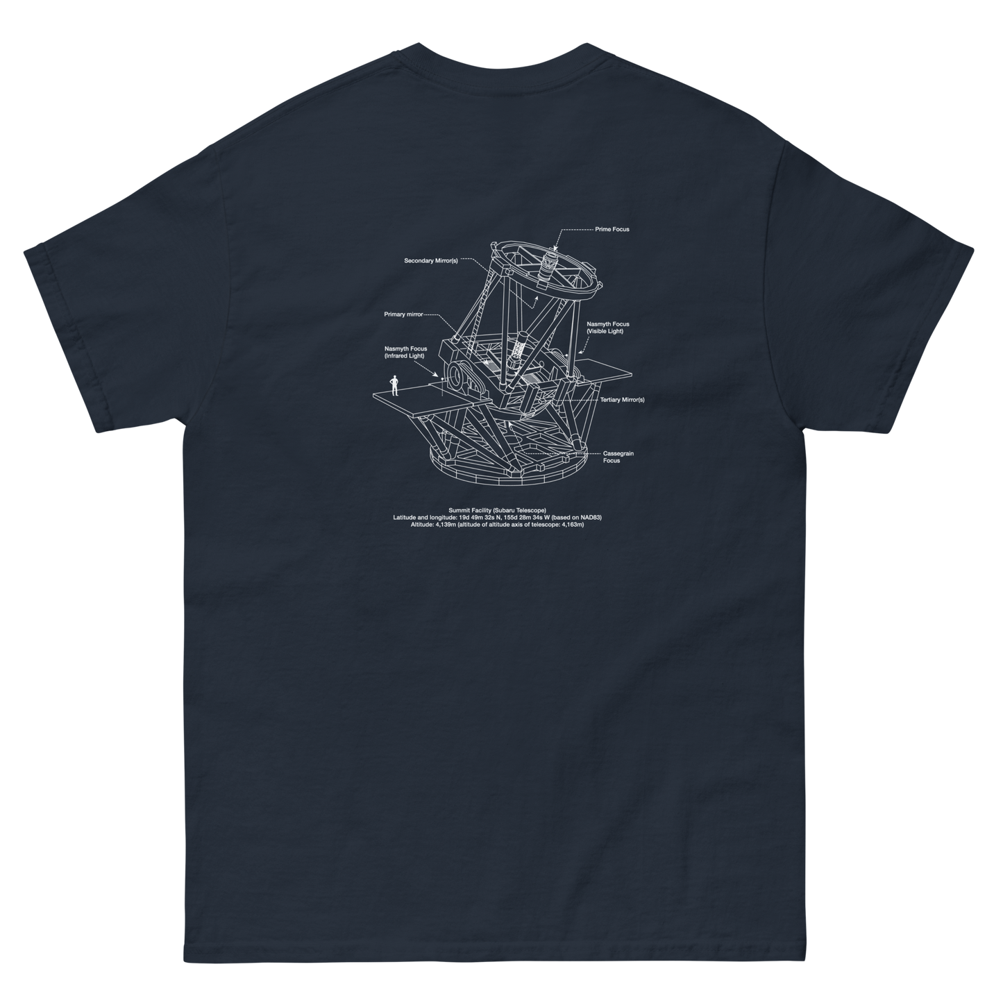 国立天文台 ロゴマーク バックプリントTシャツ すばる望遠鏡25周年記念ロゴ